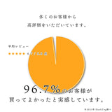 防水皮革手提包,黑色