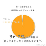 レザートート ネイビー